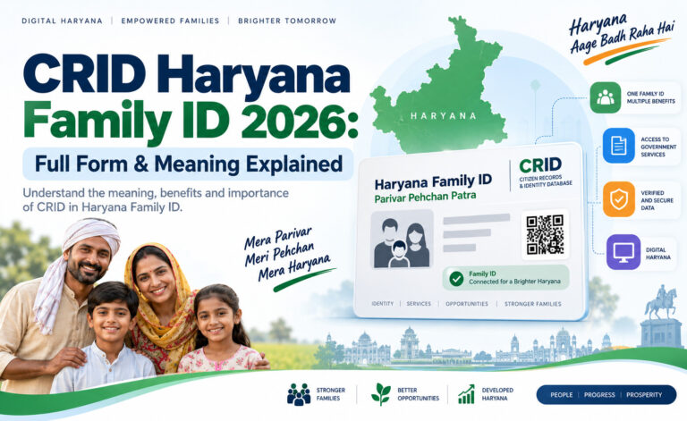 CRID-Haryana-Family-ID-2026-Full-Form-Meaning-Explained.jpg