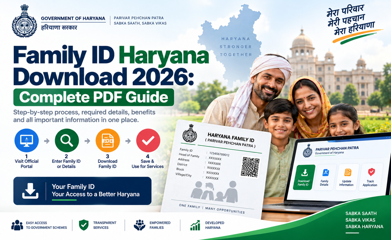 Family ID Haryana Download 2026 Complete PDF Guide