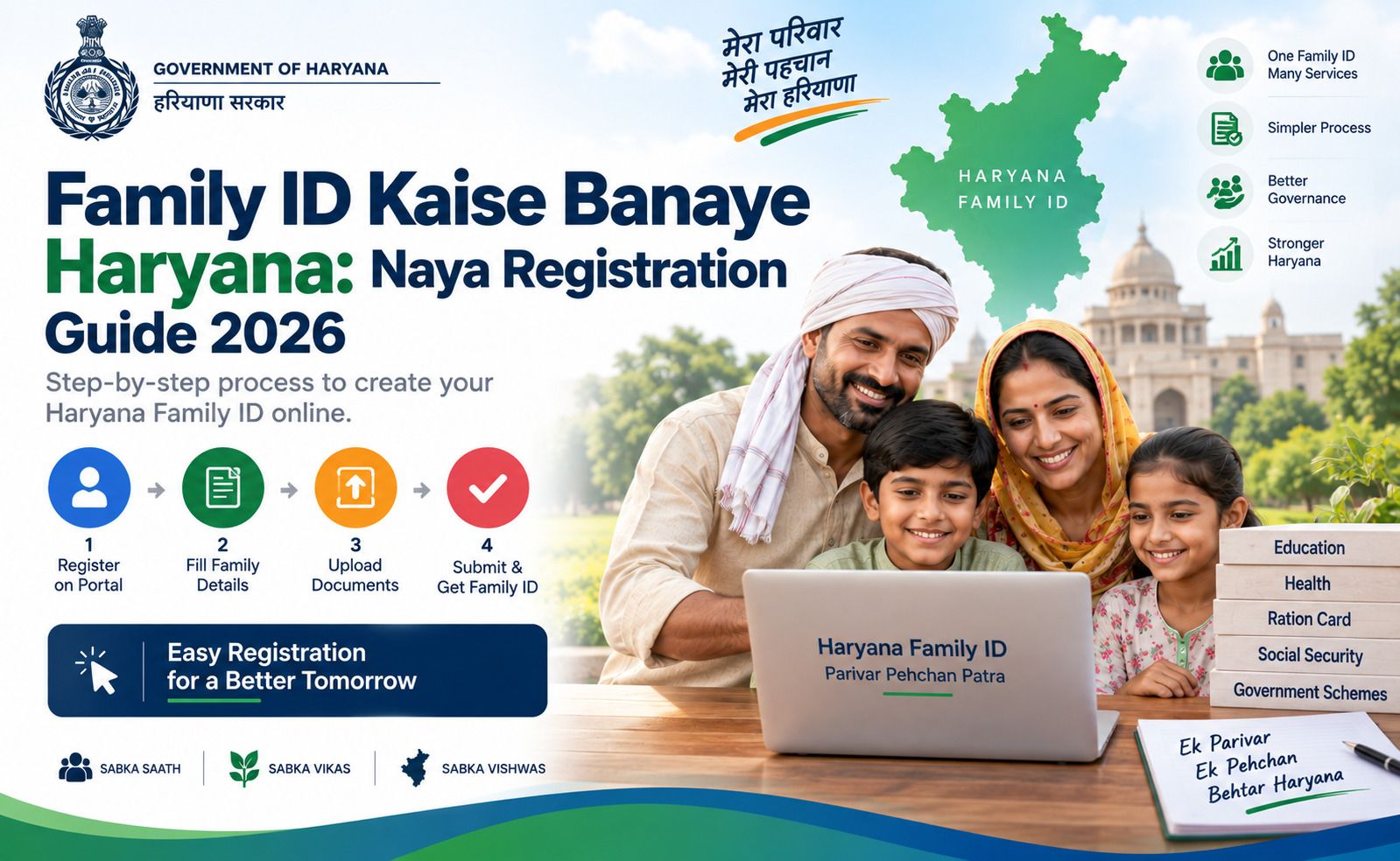 Family ID Kaise Banaye Haryana Naya Registration Guide 2026
