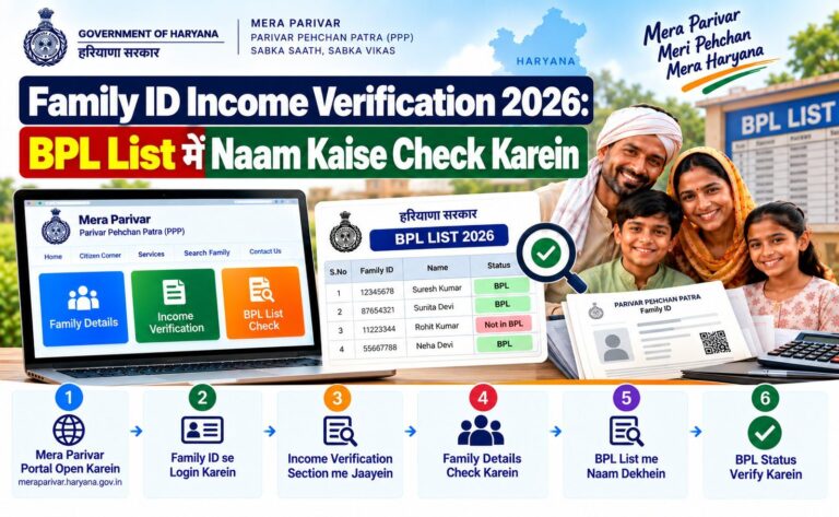Family ID Income Verification 2026 — BPL list me naam kaise check karein