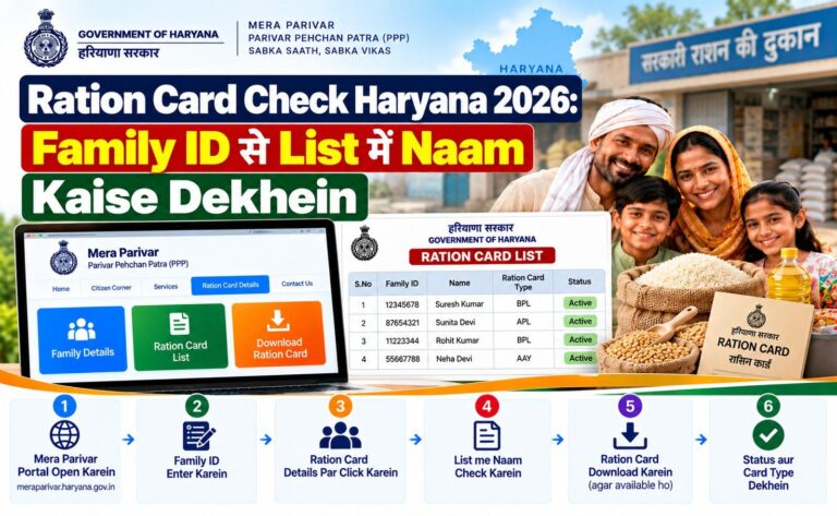 Ration Card Check Haryana 2026 — Family ID se list me naam kaise dekhein